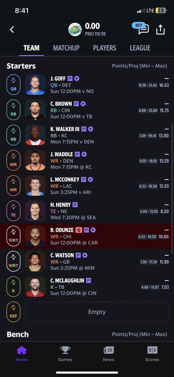 The_LuCamp's tweet photo. @4for4football 12 team ppr . I had pick 12 . A lot of big shots https://t.co/UBclfoUJja