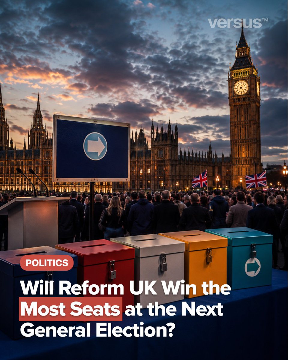 versusapp's tweet photo. British politics is entering a new phase as Reform UK gains attention, immigration remains a central issue, and the next general election begins to take shape.

Could Reform UK win the most seats at the next general election?

Make your prediction on versus: https://t.co/VS5urHweQt

#PredictionMarkets #UKPolitics #ReformUK #BritishPolitics