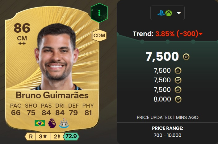 Zinhja's tweet photo. ⭐️ FC 27 Millionaire #6 ⭐️

One of the most asked questions we traders get every single year:

🔹 For what price should I buy 86s?
🔹 Should I buy 86s, they seem low?

After reading this thread, you won't have to ask this question ever again 🤝

(1/16) https://t.co/rUidWaAYav