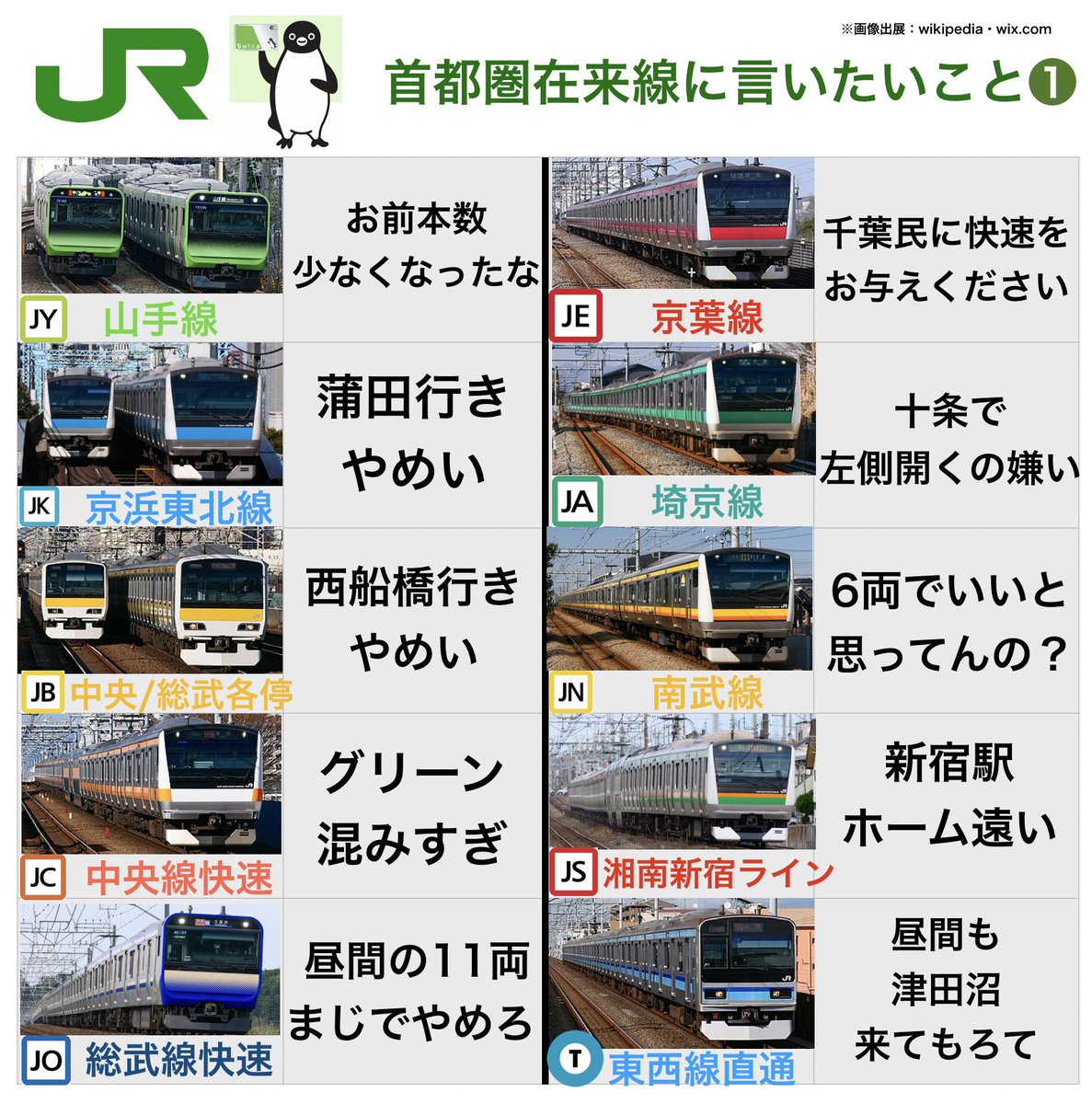 kaishima_junkyu's tweet photo. 【超主観】 首都圏在来線に言いたいこと1 https://t.co/3bcXDwiJ37