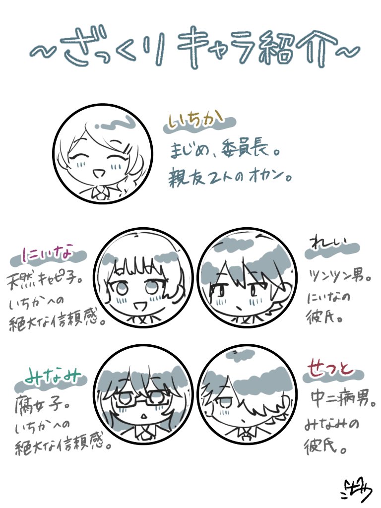 chakimaru11's tweet photo. ポジション
#oc
#数オリちゃん https://t.co/e7upy5nHJq