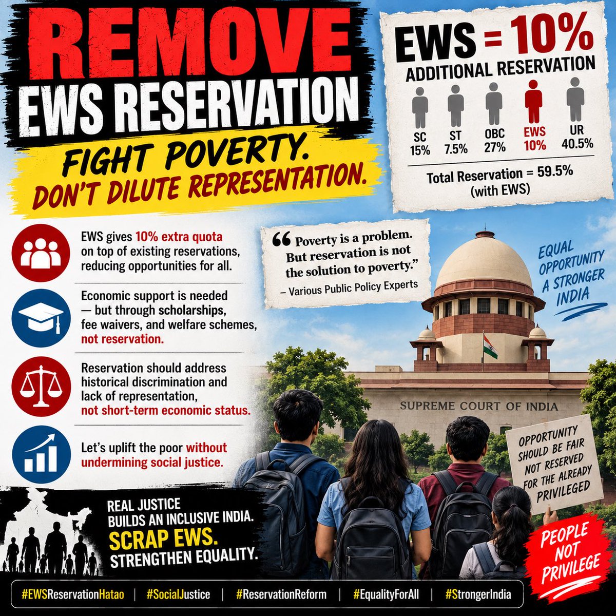 EWSHataoAndolan's tweet photo. Fight poverty. Don’t dilute representation. ✊🏽

#EWSReservationHatao #ScrapEWS #SocialJustice #ReservationReform #EqualityForAll https://t.co/4IqPndOHNA