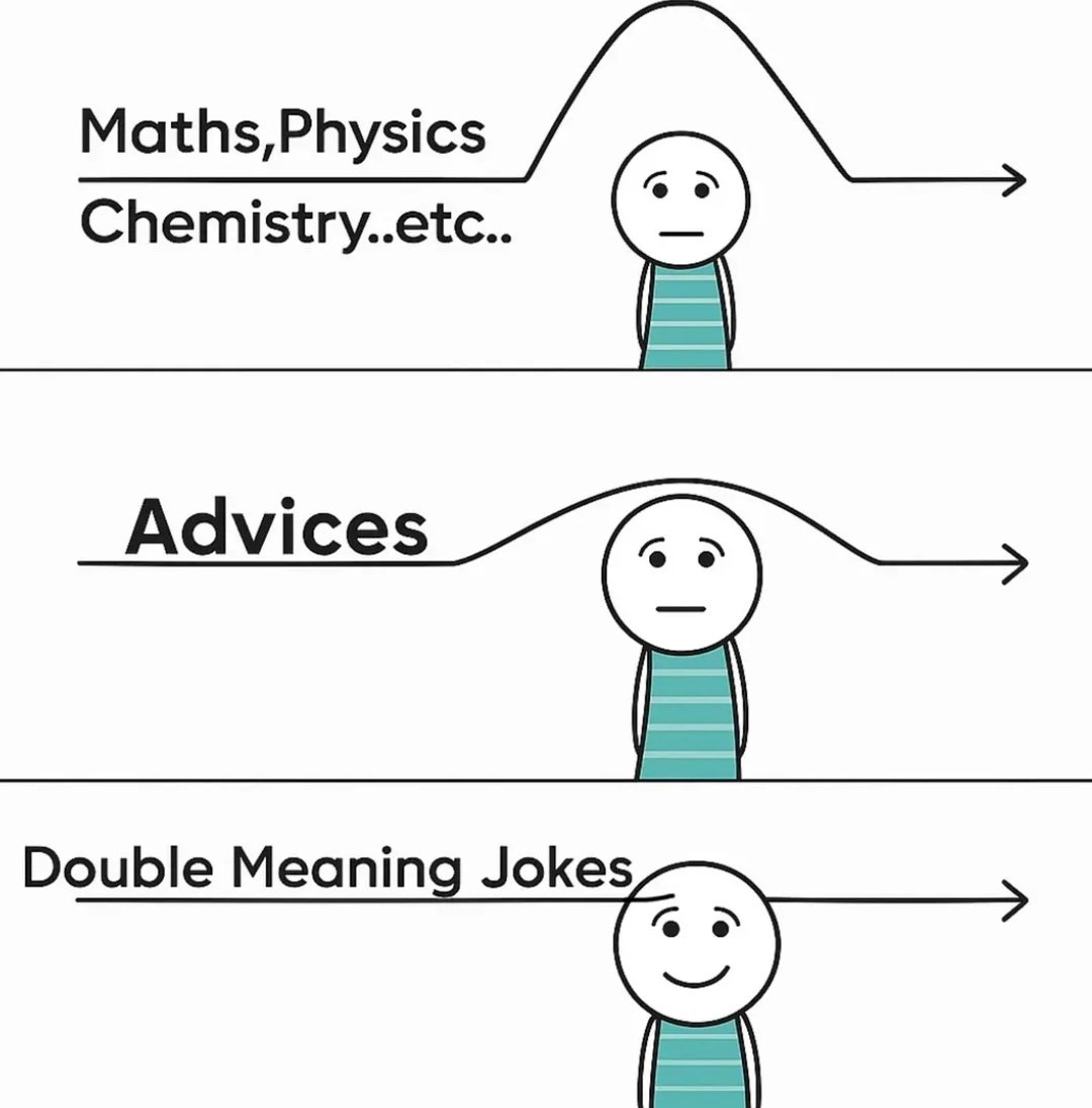 Ishita_Sharma42's tweet photo. Relatable🤣 🙌 https://t.co/8f2IVW8lYW