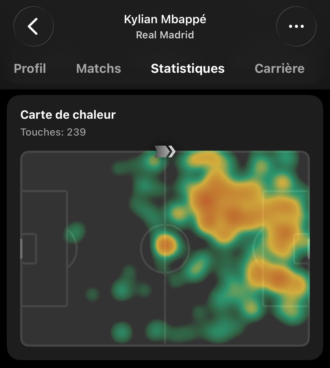 Kdkvji's tweet photo. @iam_rillz @luca_varan Voici la vérité ici 
Il dort surcoté de Vinicius 
On sent qu’il fait les mêmes appels que Vini https://t.co/bQsoMVMDNr