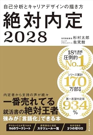 hiyoko_kotsu's tweet photo. 【28卒向け】
就活の為に色んな本読んだけど心の底から読んで良かったと思ったのはこの3冊！！

・１分で話せ
→面接対策にめちゃくちゃ役立つ。読めば話を端的に分かりやすく伝えられるようになる

・絶対内定
→自己分析はこれで完成

・具体⇄抽象トレーニング
→思考力が上がる。一番オススメの本 https://t.co/RoqU6JtggK