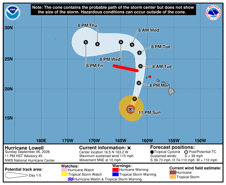 NWSHonolulu's tweet photo. Hurricane Lowell continues to move generally northward and will pass to the west of Kauai County. Hurricane warnings are now in effect for Kauai, Niihau, and surrounding waters to the north, south, &amp; west. Please finish preparations as soon as possible. https://t.co/8DOMz9cypy