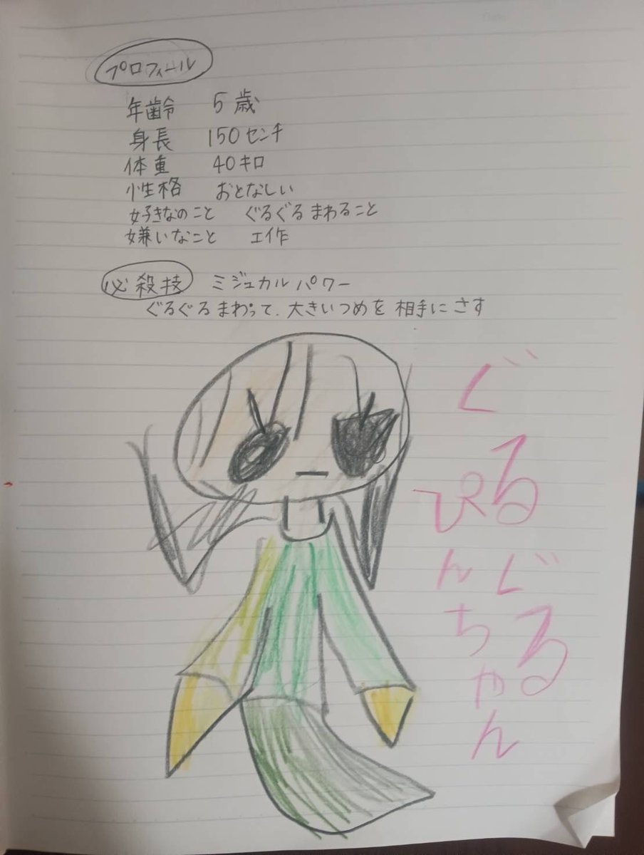 HalryDm's tweet photo. 【ヴィラン候補 No.005】
また可愛いヤツ

NAME：ぐるぐるぴんちゃん
ABILITY：ミジュカルパワー

ハルリーメモ:袖色や目の形を左右で変えてたり、設定も細かくかなりこだわってますね。あと親御さんの魂も伝わってきます笑

#ヴィラン　#ヒーロー　#限界ヒーロー　#ヴィラン候補 https://t.co/nqzY3gGdLW