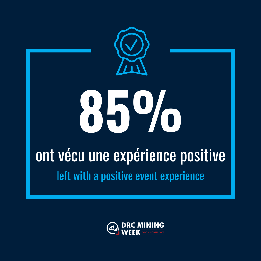 drcminingweek's tweet photo. 85% of attendees left DRC Mining Week 2026 with a positive event experience.

A strong reflection of the conversations, connections and opportunities created in Lubumbashi.

🌐 https://t.co/wCvmXkrZu2 

#DRCMiningWeek #DMW26 https://t.co/MXy6hdhNSV
