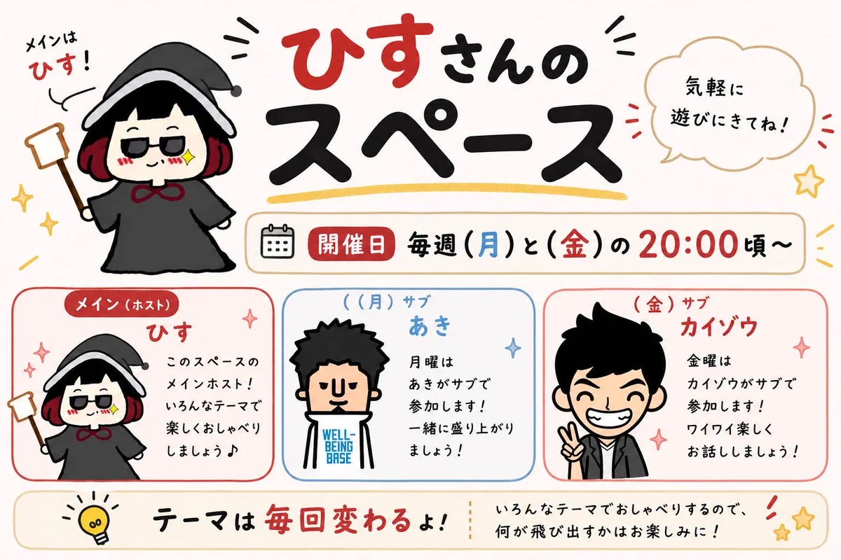ひす on X: 