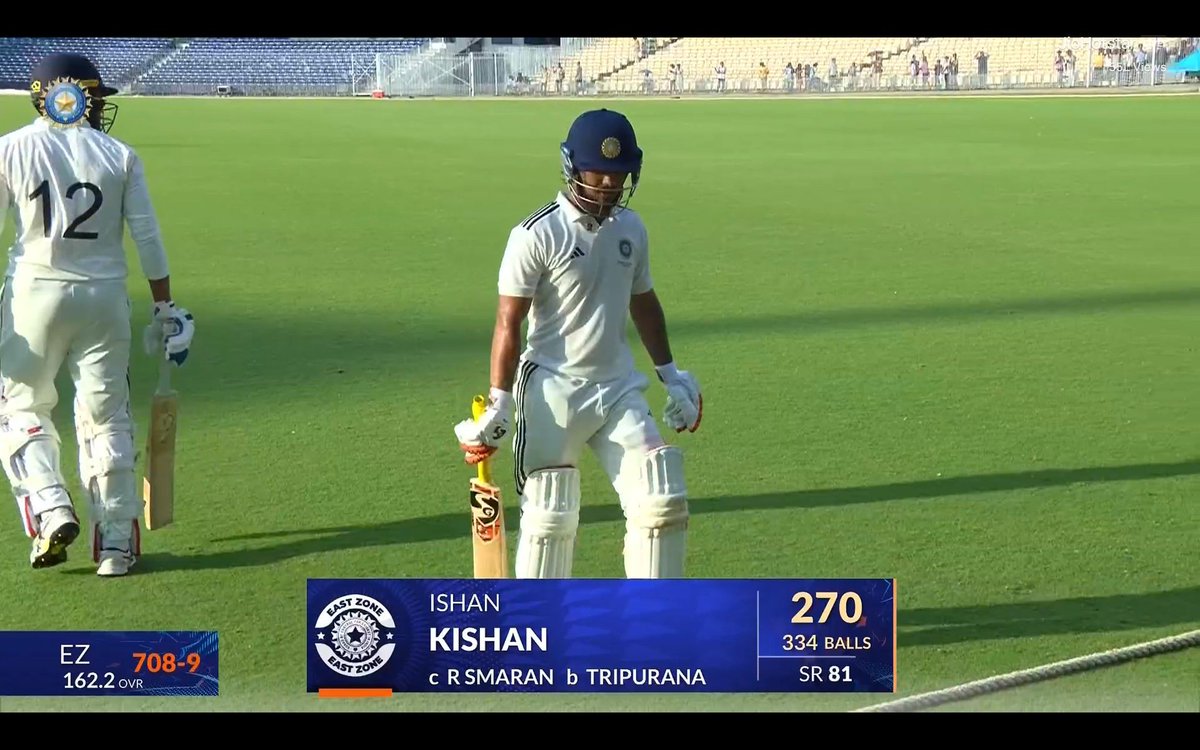 dkrekha143's tweet photo. ISHAN KISHAN PLAYED ONE OF THE GREATEST INNINGS IN DULEEP TROPHY HISTORY 😍
270 😱💪🔥 https://t.co/oDFFLaJmyb
