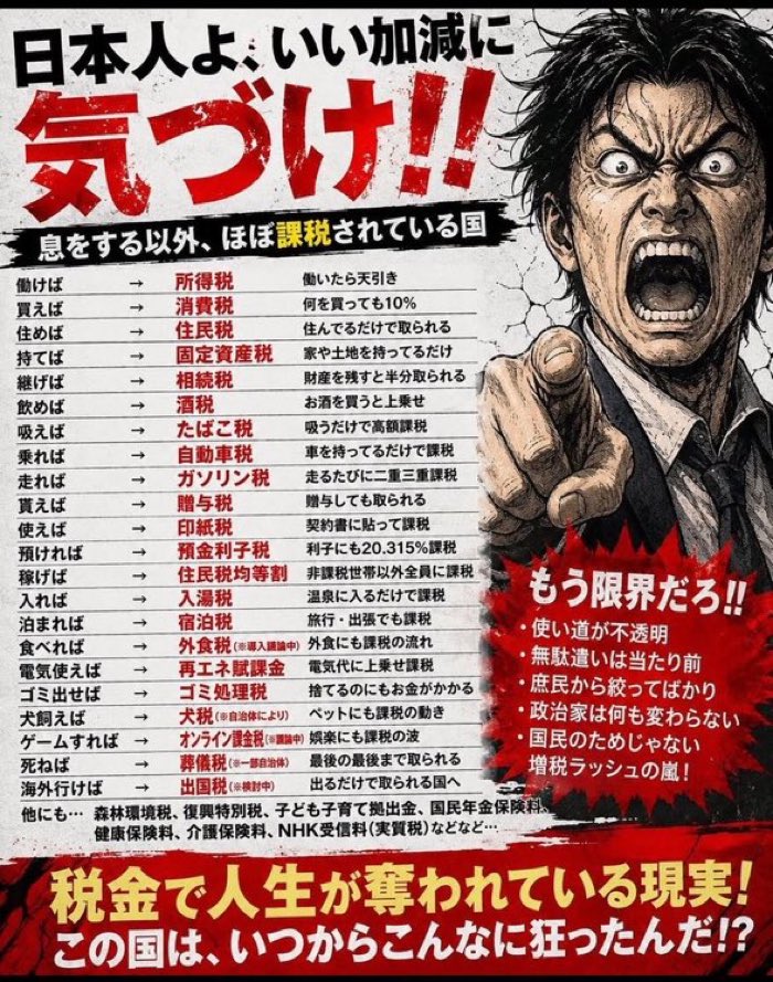 JuJu01334794191's tweet photo. 『日本人よ、いい加減に気付け‼️』📣
『もう限界だろ❗️』
『国民はもっと怒れ💢』
『息する以外、ほぼ課税されている国』
【日本国】🇯🇵 https://t.co/eLgwmiinz4