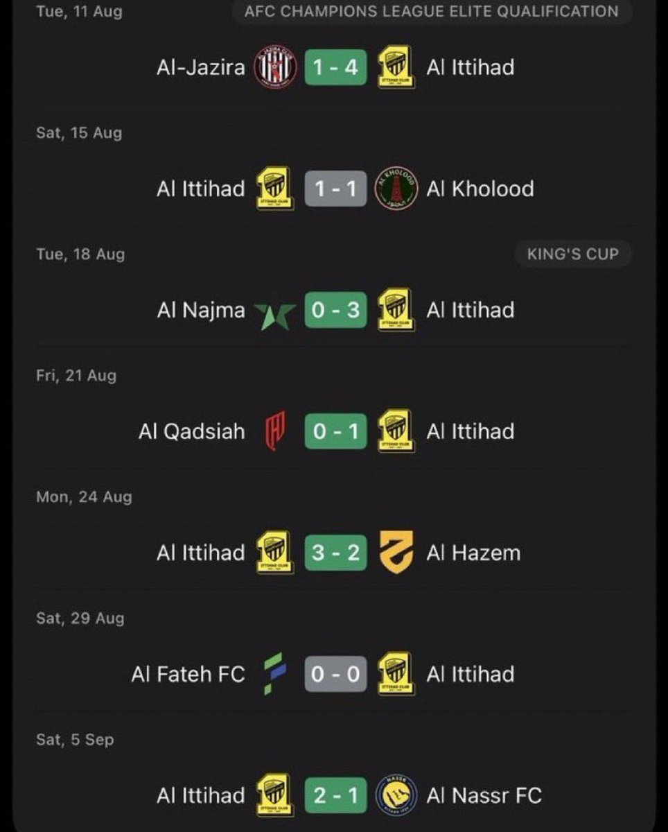 iYelo_'s tweet photo. بالمقاطع .. يبغى الجمهور معاه
بالتصاريح .. يبغى الجمهور معاه
بحسابه .. يبغى الجمهور معاه

النتايج للان جيدة، والفريق يتطور معاه لحظه بلحظه 
ندعم المدرب، اما مطالباتنا؟ هي الخروج وتسريع عملية بيع النادي لأن السياسة ماتغيرت ولا راح تتغير، مو هامهم الاتحاد مهما صار https://t.co/9AHzicpdRM