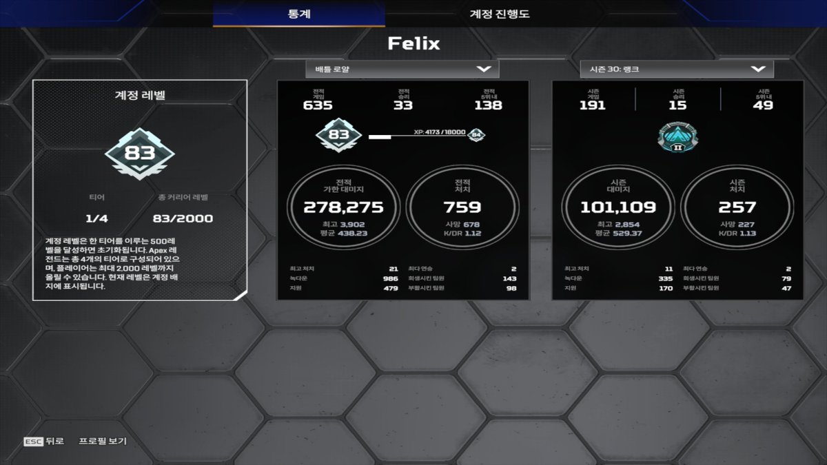 felix090620's tweet photo. 에이펙스 130시간뉴비 다이아 가보고싶어요 https://t.co/afbY5eA92c
