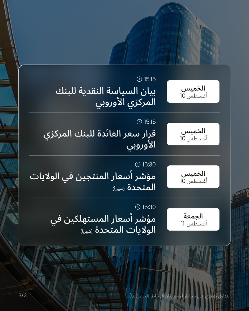JustMarketsMENA's tweet photo. 🔍 أسبوع مبهم يأتي بإشارات متضاربة من السوق. كن منتبهًا ومستعدًا لأية مفاجآت! 📊

#jmrkts https://t.co/XptGmXzDjU