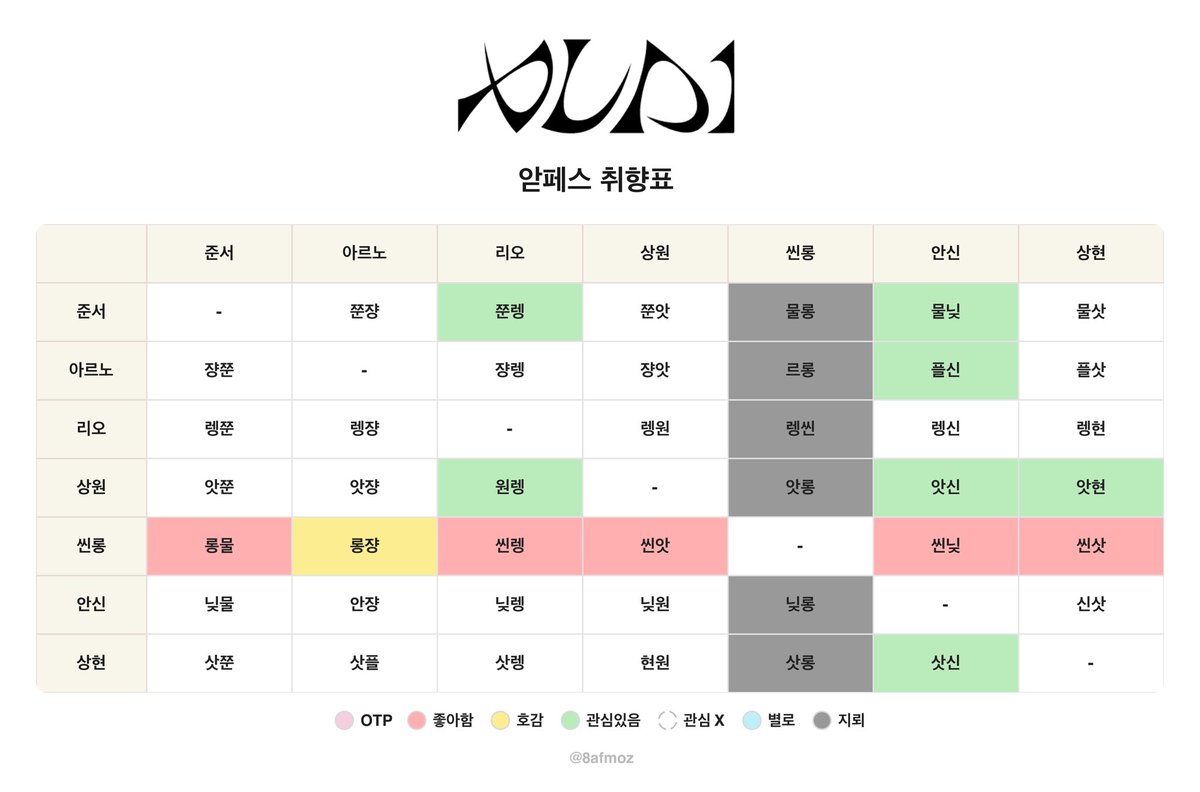 noteasyaswell's tweet photo. (아마) 거의 씬왼 얘기만 함! https://t.co/zwB62p4Uk9