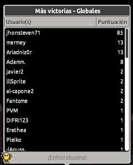 ESHabboSecurity's tweet photo. 🚨¡¡Atención!! Anunciamos oficialmente el listado final del Ranking del "Juego Especial" de nuestra pasada #FROMweek, y el afortunado de nuestra exclusiva recompensa ha sido en esta oportunidad:
🥇 1er Lugar: jhonsteven71 ⏩ Recibe: Cachorro Tigre Obsidiana🐅 ➕ "Pase Especial" del mes 🎟️
¡Muchas felicidades, y gracias a todos por participar! 🙌✨