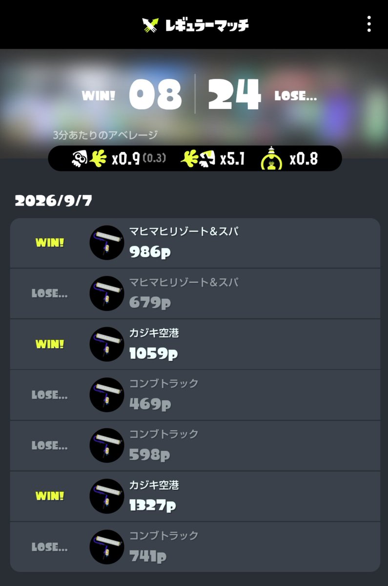 xkuma_697's tweet photo. 🦑🎮️
#スプラトゥーン３ https://t.co/pVsQhtaqV4