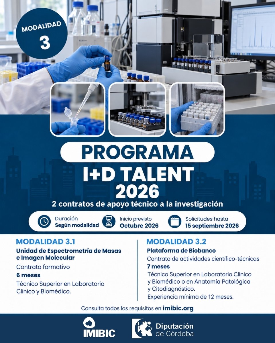 IMIBIC's tweet photo. 🗣️🧪 Estamos buscando #talento‼️

El Programa I+D TALENT 2026, impulsado por el @IMIBIC junto a la @dipucordoba, abre la Modalidad 3, que ofrece dos contratos de apoyo a la investigación, a jornada completa de 35 horas semanales 👇

🔹 Modalidad 3.1
Vinculad a la Unidad de Espectrometría de Masas e Imagen Molecular.
Contrato formativo para la obtención de la práctica profesional de 6 meses.
Dirigido a personas con el título de Técnico Superior en Laboratorio Clínico y Biomédico.

🔹 Modalidad 3.2
Vinculada a la Plataforma de Biobanco.
Contrato de actividades científico-técnicas de 7 meses.
Dirigido a personas con el título de Técnico Superior en Laboratorio Clínico y Biomédico o en Anatomía Patológica y Citodiagnóstico, con al menos 12 meses de experiencia.

📅 Solicitudes hasta el 15 de septiembre de 2026.
🗓️ Incorporación prevista en octubre de 2026.

📩 Envía tu solicitud y documentación a idtalent@imibic.org

📢 Importante: antes de presentar la solicitud, consulta la convocatoria completa y revisa los requisitos, documentación y condiciones de cada modalidad:
👉 https://t.co/3Bz8sve9V4

🔁 ¿Conoces a alguien que le pueda interesar? ¡Comparte esta oportunidad!

#FormaciónProfesional #córdoba #empleo