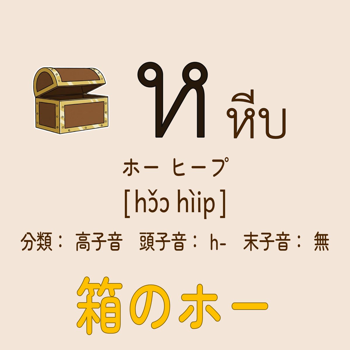 RdmTHbotJp's tweet photo. タイ時間（GMT+7）

「タイ文字ランダム学習帳」
iOS
https://t.co/vheKc3Ji4I
Andoroid
https://t.co/oBZDKlhjqc
#タイ語 #タイ文字 https://t.co/MPacWvK6gM