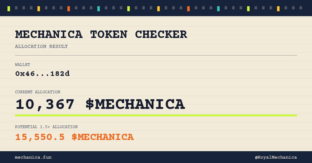 nftscrasher's tweet photo. IF you were familiar with solana airdrops meta, you will absolutely be bullish on this

checked my $MECHANICA allocation.

Current allocation: 10,367 $MECHANICA
Potential 1.5× allocation: 15,550.5 $MECHANICA

Check yours:
https://t.co/0rzTyCqaXQ

@RoyalMechanica https://t.co/kulJc8Qxnr