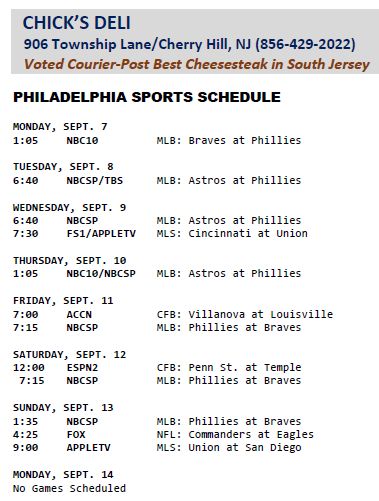 BoopStats's tweet photo. #ChicksDeli-Mon
PHILADELPHIA
SPORTS SCHEDULE –
Daily Sports TV Schedules &
Longer Philly Sports Schedules
At https://t.co/LNeXAK9gwT
#BoopStatsPhillySked https://t.co/yEbopgNOnc