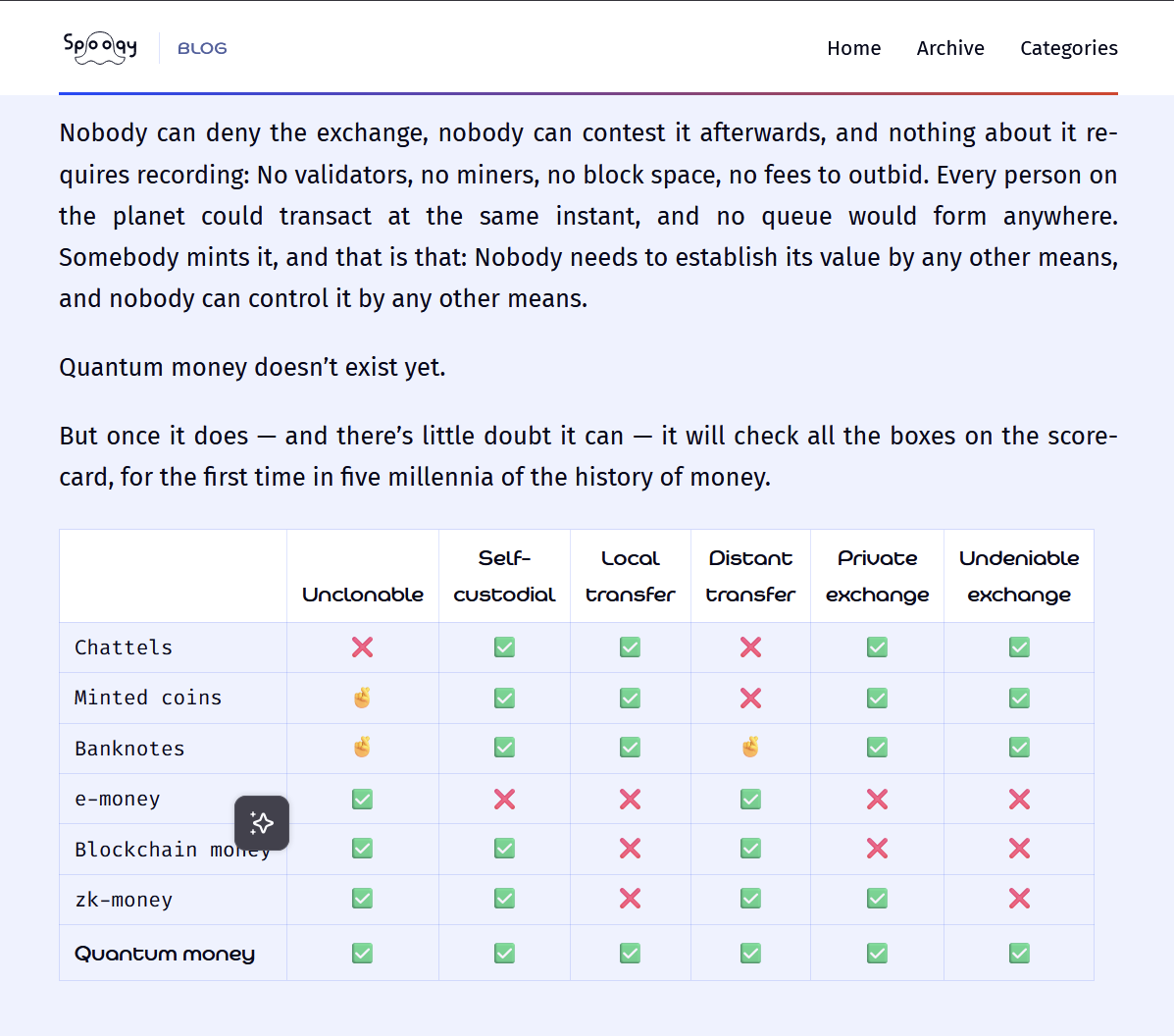 SpooqyAI's tweet photo. When cash changes hands, the exchange is recorded nowhere: No infrastructure, no fees, no permission, no bottleneck. Massively local, massively parallel, running at the full speed of human commerce. Nothing powers it but the trust that notes cannot be cloned.

An endless arms race between minting and forgery, the history of money is one of shifting compromise between the desire for sovereignty and the needs of commerce.

Quantum money is the final stop on that journey.

It doesn't exist yet. But once it does — and there's little doubt it can — it will check every box, for the first time in five thousand years.

Unclonable by the laws of physics. Digital money, truly sovereign, truly peer-to-peer. Money you can hold in the palm of your hand and transact across the stars. Money worthy of the age of quantum information.