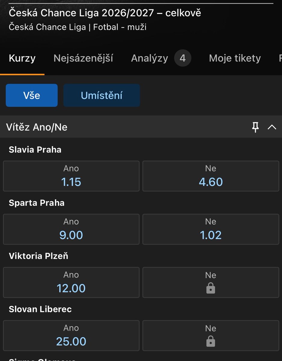 kudelathegoat's tweet photo. Po uplynulém víkendu klesl kurz na Tipsportu na celkové vítězství Slavie v Chance lize na 1,15. Pro srovnání - kurz na titul Slovanu Bratislava na Slovensku je 1,85 a na titul PSG ve Francii 1,35. Hegemon. https://t.co/wtKDEXbAKv