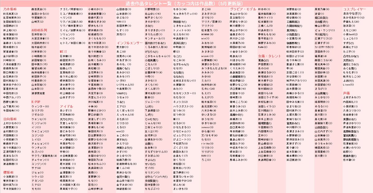 h0fyk6's tweet photo. 【1日限定文字コラ投稿】
櫻〇優〇
2000点以上の過去作品が見放題の会員が気になる方は鍵垢（@ayase_moji_key）にDMしてね！
#文字コラ https://t.co/GysWDdsy9l