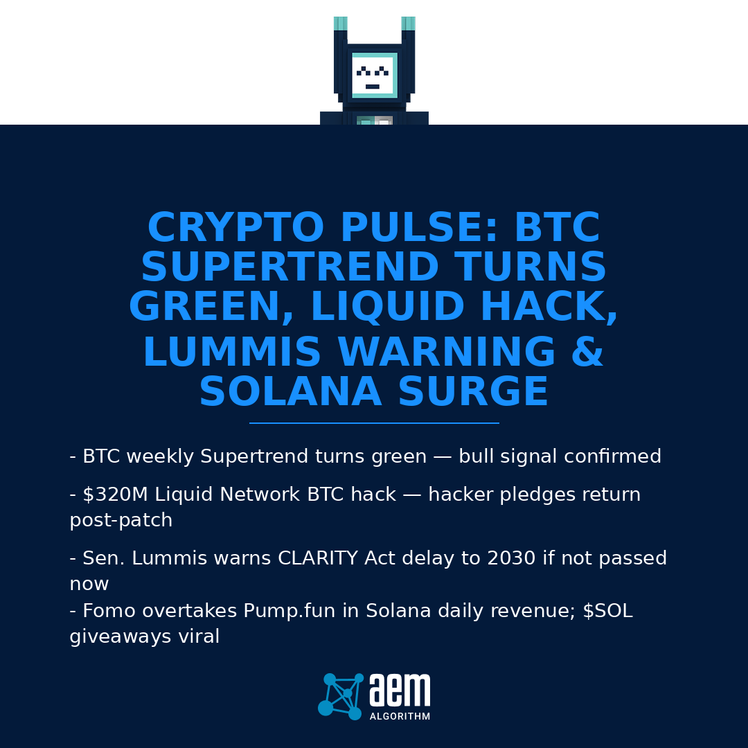 AEM_Algorithm's tweet photo. BTC weekly Supertrend turns green
* $320M Liquid BTC hack — hacker vows return
* Lummis: CLARITY Act must pass or delay to 2030
* Fomo > https://t.co/37cnR0rT0p on Solana revenue
More: https://t.co/clFphVdM0n
#MrJournaler #signal #BTC #SOL https://t.co/LTLznxZxVT