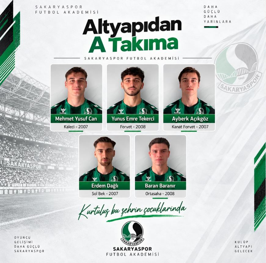 fvtihy's tweet photo. Sakaryaspor Futbol Akademisi’nden 5 genç futbolcu A Takım’a yükseldi.

Büyükşehir Belediyesi Ekrem Karaberberoğlu Altyapı Tesisleri’nde yetişen Sakarya’nın öz evlatları, A Takım kadrosuna dahil oldu.

2007 doğumlu Mehmet Yusuf Can (kaleci), 2008 doğumlu Yunus Emre Tekerci (forvet), 2007 doğumlu Ayberk Açıkgöz (kanat forvet), 2007 doğumlu Erdem Dağlı (sol bek) ve 2008 doğumlu Baran Baranır (orta saha) forma mücadelesi verecek.

Erdem Dağlı ve Ayberk Açıkgöz, sezonun ilk maçı olan 1461 Trabzonspor deplasmanında 18 kişilik kadroda yer aldı.

#sakaryaspor