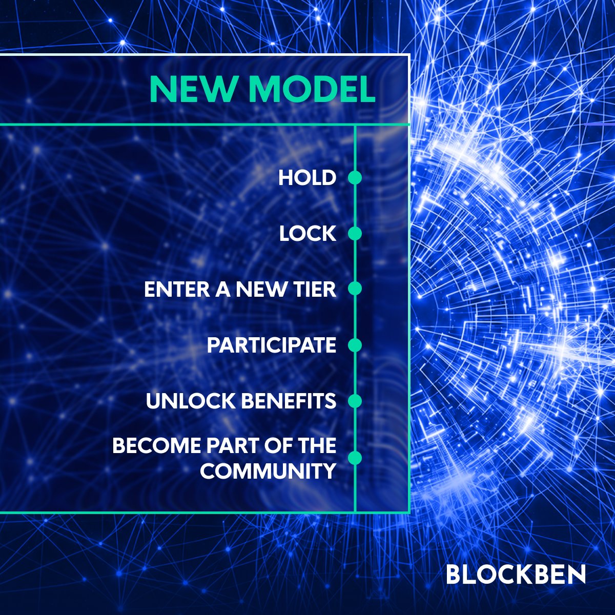 BlockBen tweet picture