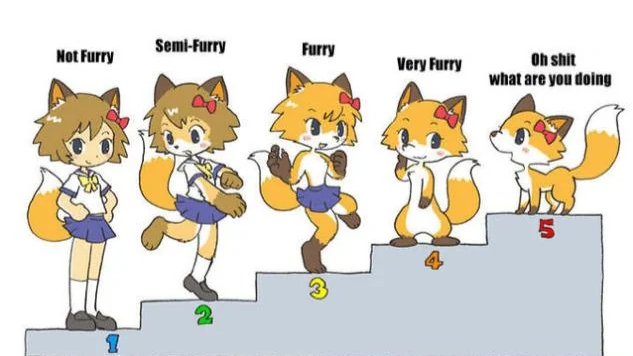 Demoris_20's tweet photo. @DexechiiNovaFan @yellam_inf consult the chart. she belong to semi furry, closer to a furry than a human with animal trait. anything else? https://t.co/l34WsvqZec