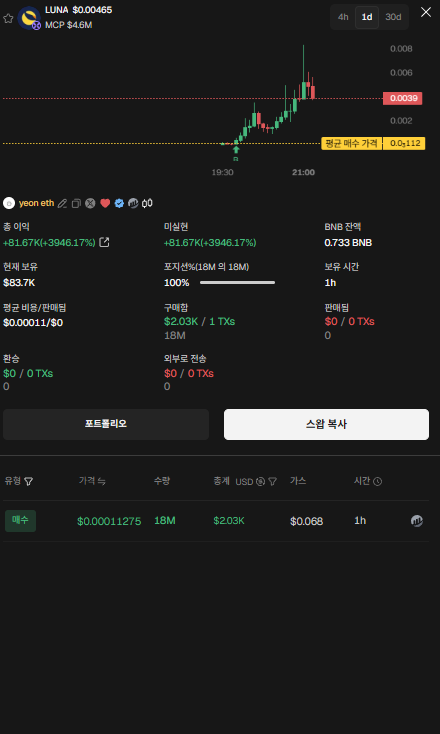 Source media 1 from @yeon__
