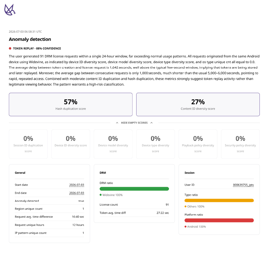 doverunner_inc's tweet photo. New at IBC 2026: ๐ฃ๐ถ๐ฟ๐ฎ๐ฐ๐ ๐๐๐ฎ๐ฟ๐ฑ.
It analyzes telemetry in real time, surfacing anomalous users and devices across your platform. Zero integration required.
๐๐ผ๐ผ๐๐ต ๐ฑ.๐๐ฏ๐ฏ, Sept 11-14.
Book a meeting - https://t.co/5pj840W5Pj
#PiracyGuard #IBC2026 #DoveRunner https://t.co/Y1AhlisgIm