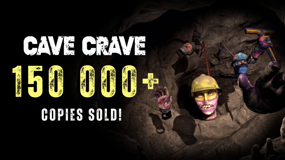 CaveCrave_Game's tweet photo. We're thrilled to announce that over 150,000 copies of Cave Crave have been sold🤯

A monumental thank you to our incredible community of spelunkers👏

...But we aren't stopping at 150k👀

Many exciting things are coming, so stay tuned❗️

#CaveCrave #IndieGame #VR #VRgaming https://t.co/FUlJfqh9zD