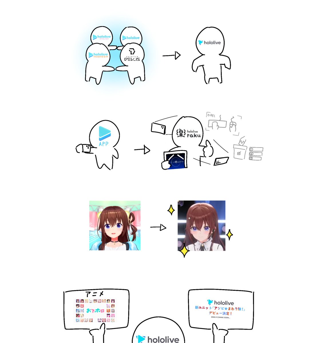 Rainee0000's tweet photo. 要訳 https://t.co/dKgcU4jKTz
