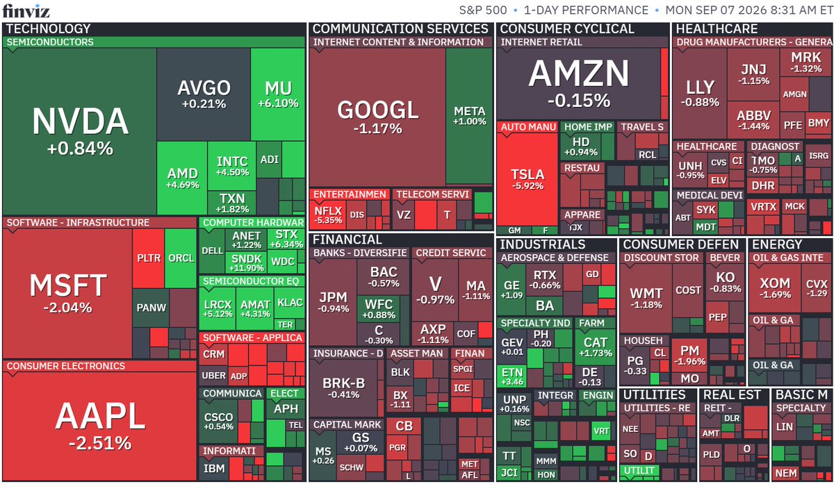 0xpadre's tweet photo. HYDROGEN WATCHLIST

$PLUG - established hydrogen infrastructure exposure
$BE - fuel cells and distributed energy
$EONE - speculative natural hydrogen and Stone-to-H2 technology
$FCEL - hydrogen and carbon capture angle
$LIN - industrial gases and hydrogen scale https://t.co/poS7ygEjQO