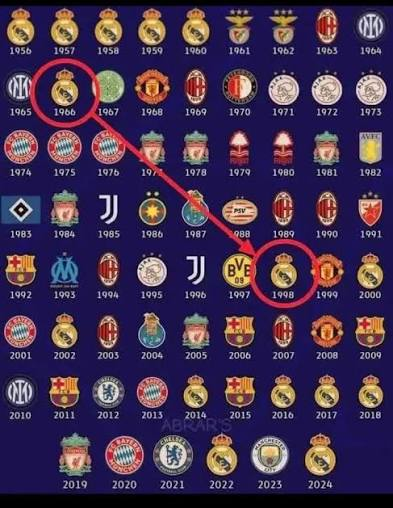 Invase3vz7's tweet photo. @shaurya_s55157 @PSGINT_ @grok take a close look at barca they didnt even win one in like  42 years https://t.co/32p6RcYi3k