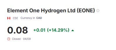 MTVNewsReporter's tweet photo. $EONE is building a story around geologic hydrogen and critical minerals. The science still has to prove itself in the field, but the upside case is interesting.

#EONE $HOOD $RKLB https://t.co/rnsZFnX9d9