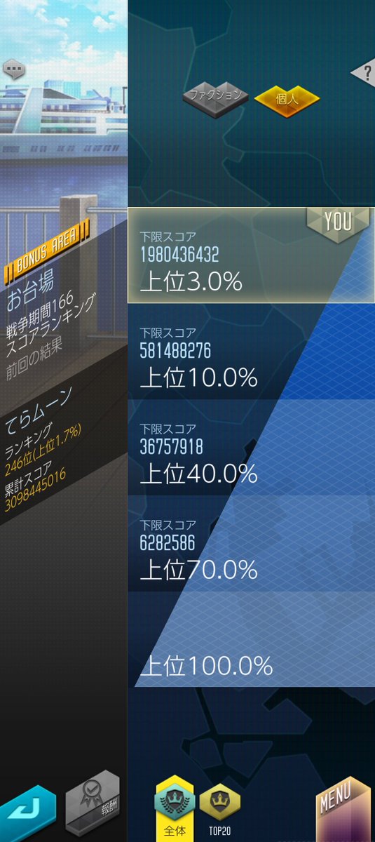 teraM_R1250GSA's tweet photo. ファクション15位
個人246位
デュエルより終末の方が調子よい
#D２メガテン https://t.co/0yNfCO4Cuu