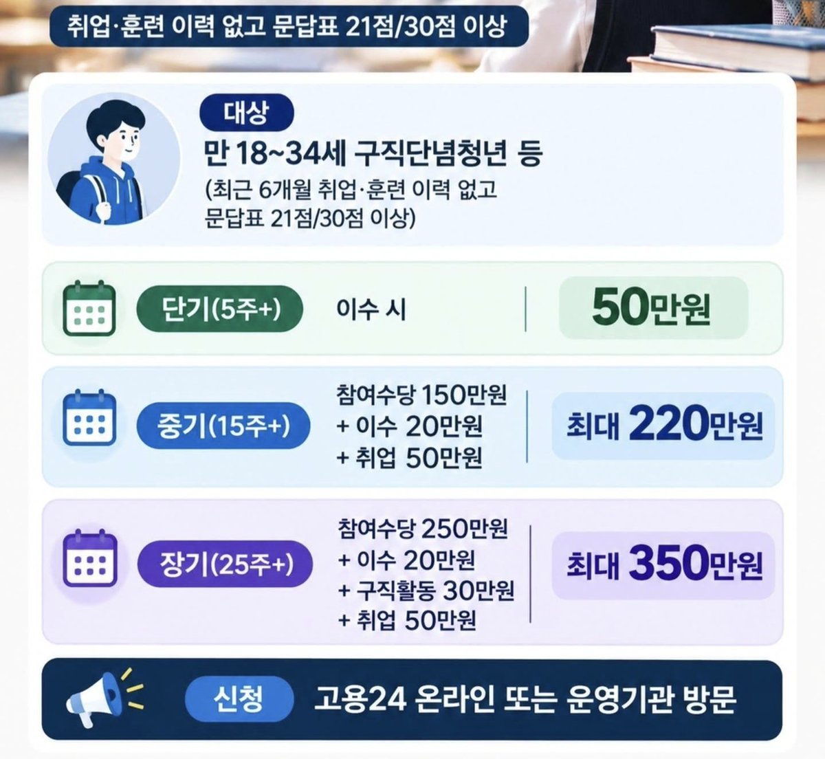 jangkku920's tweet photo. 입벌려 돈 줄게. https://t.co/jkYbSVCOam