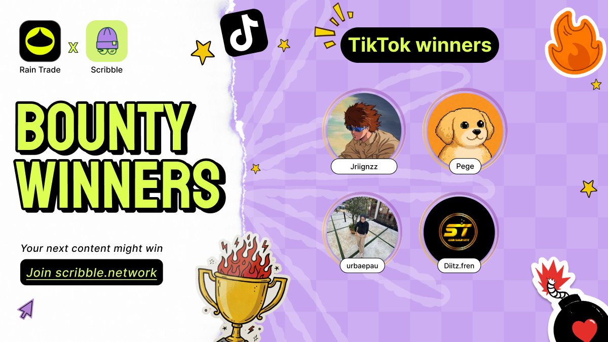 scribble_dao's tweet photo. 🚨 @rain__trade TikTok Winners 🌧️

TikTok showed up for the Rain Trade Bounty.

Congrats to our winning creators:

- Jriignzz
- Pege
- urbaepau
- Diitz.fren

You made the scroll worth stopping for. 🔥 https://t.co/trQUVILlZd