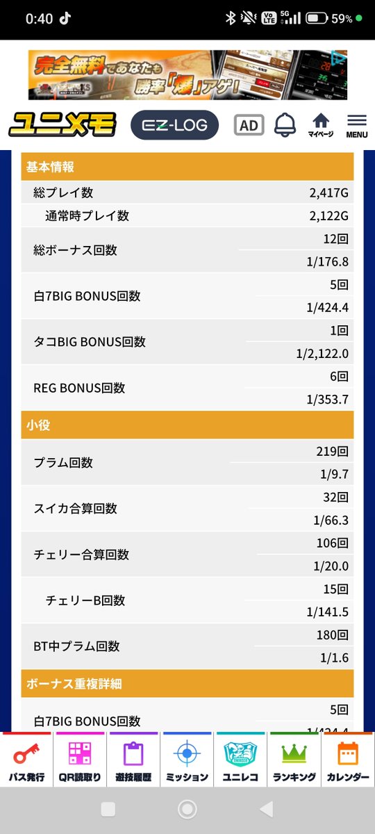 gacky_migi's tweet photo. タコスロ結果
投資4k 回収9k
まぁ設定1でしょう。

タコゲーム27は終わる気しなかったです。
ノーマルモードは割と強演出待ちっぽかったですが4号機知らないのでリーチ目見逃してるやも。
また挑戦します。 https://t.co/sWoNEJVdoa