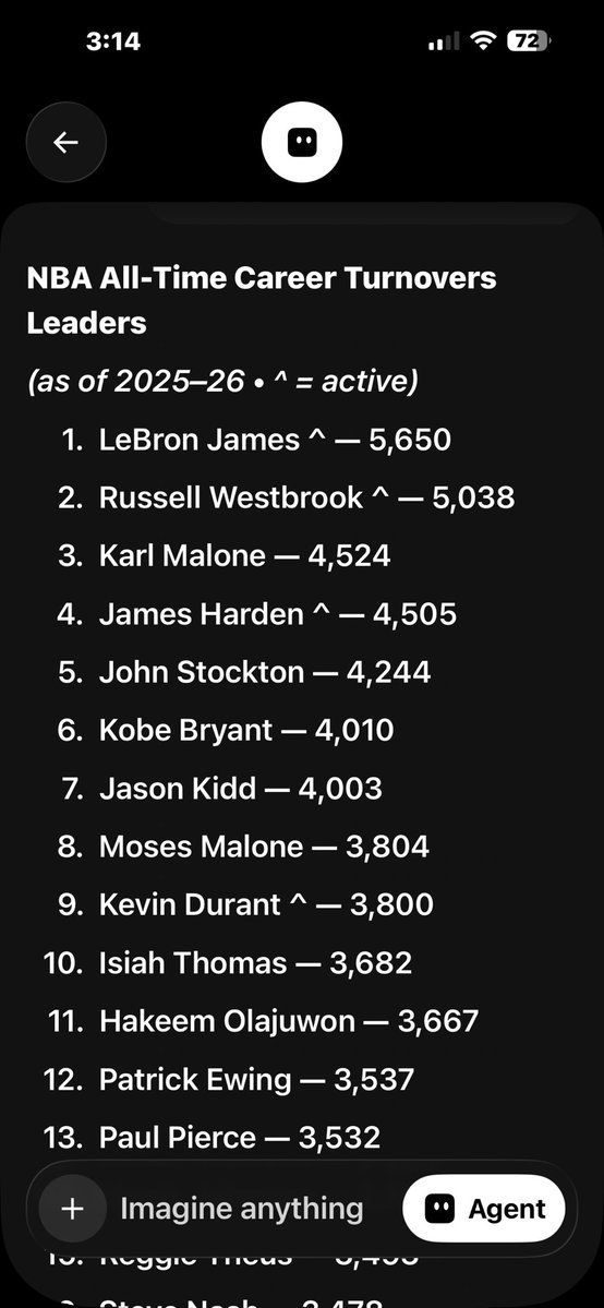 ZacB512's tweet photo. @JuggernautBron LeBron is goat at committing turnovers.  Do you think he could get to 6000 turnovers? That would be impressive.  It’s already a record that will never be broken. https://t.co/R3WSh5sy0t