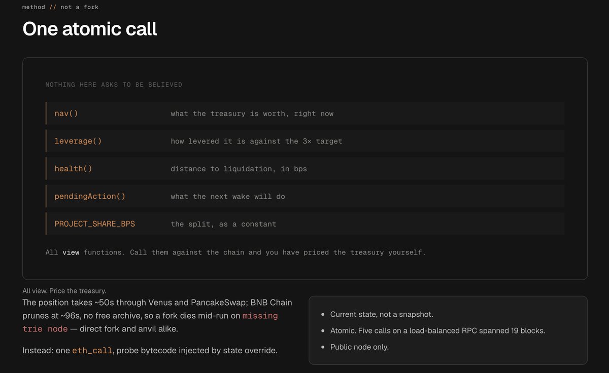 keel_vault's tweet photo. Verify the code and check the security here. https://t.co/nSTAogGSwS