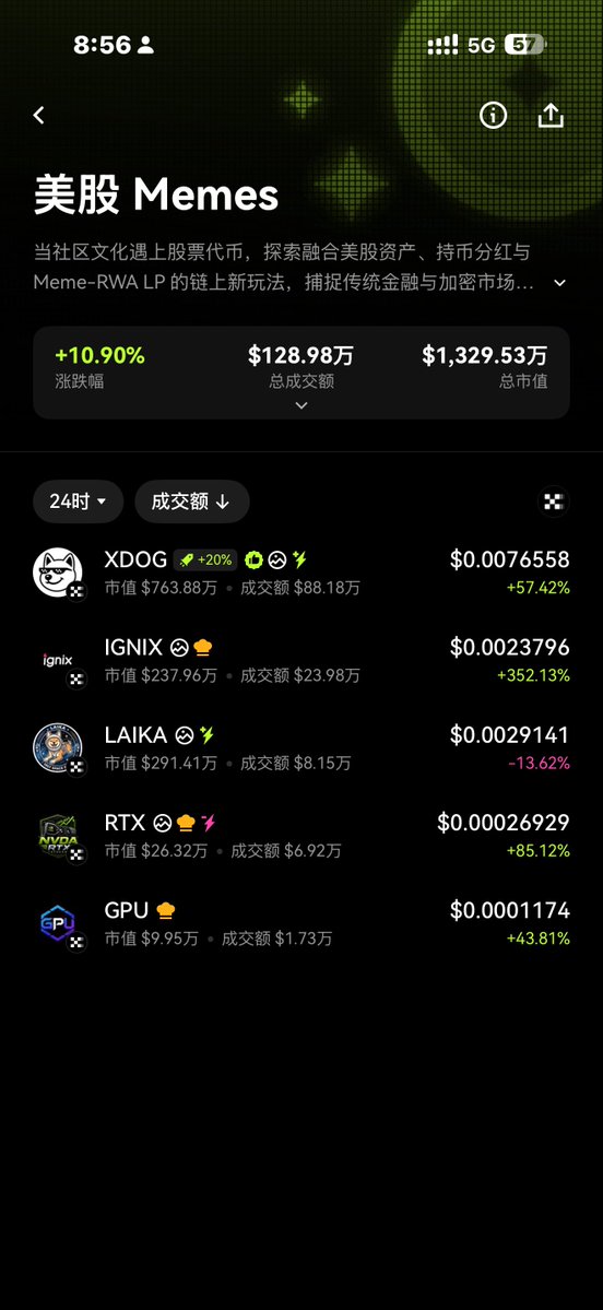 猴哥🐒 的图片 1