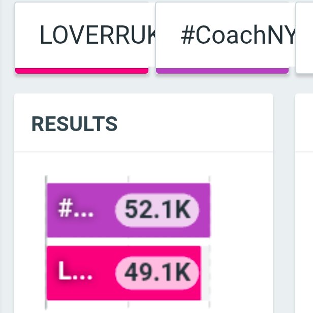 TrendMilkLoveTH's tweet photo. แจ้งยอดตอนสองทุ่มค่า มาเติมน้องเลิฟผ่านพี่ๆสื่อกันได้น้าทุกคน 💖✨

LOVERRUKK 1ST FLY TO NYFW
#CoachNYxLoverrukk
#loverrukk #CoachSpring27
#CoachNY https://t.co/XNjdfCWL73