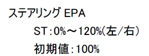 BrothersM70594's tweet photo. ひとつ気が付いたのが、プロポによりEPAの設定範囲が異なること…どういうことなのだろうと悶々としています。

#RadioLink RC4GS V3: 0～120%
#フタバ T6PV 0～140

メーカーにより指定範囲が異なるということなのでしょうか。

https://t.co/1o6ve9RfMK https://t.co/lgu0Nm6gBt