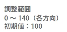 BrothersM70594's tweet photo. ひとつ気が付いたのが、プロポによりEPAの設定範囲が異なること…どういうことなのだろうと悶々としています。

#RadioLink RC4GS V3: 0～120%
#フタバ T6PV 0～140

メーカーにより指定範囲が異なるということなのでしょうか。

https://t.co/1o6ve9RfMK https://t.co/lgu0Nm6gBt