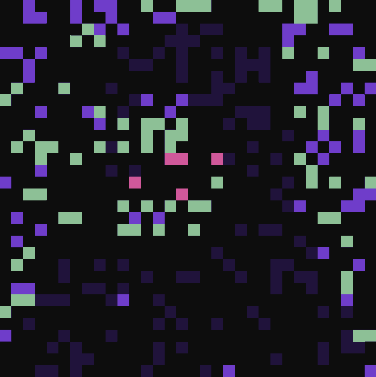 XCOPYART's tweet photo. 249 pixels attested (24%) https://t.co/91mYhzf2Qi